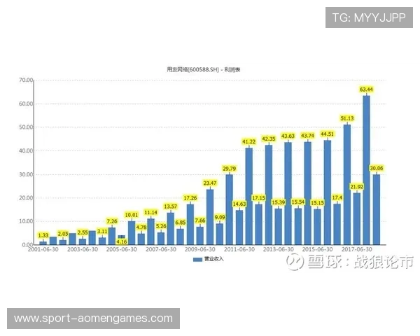 金沙国际未来发展规划公布，展现持续创新与稳健增长的决心
