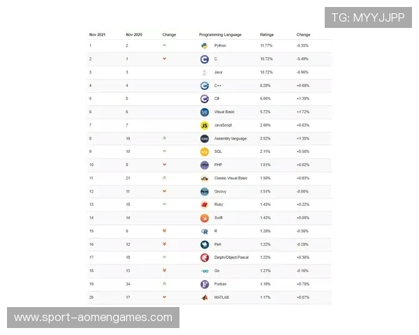 亚投真人入口最新消息公告，帮助玩家掌握最新入口动态